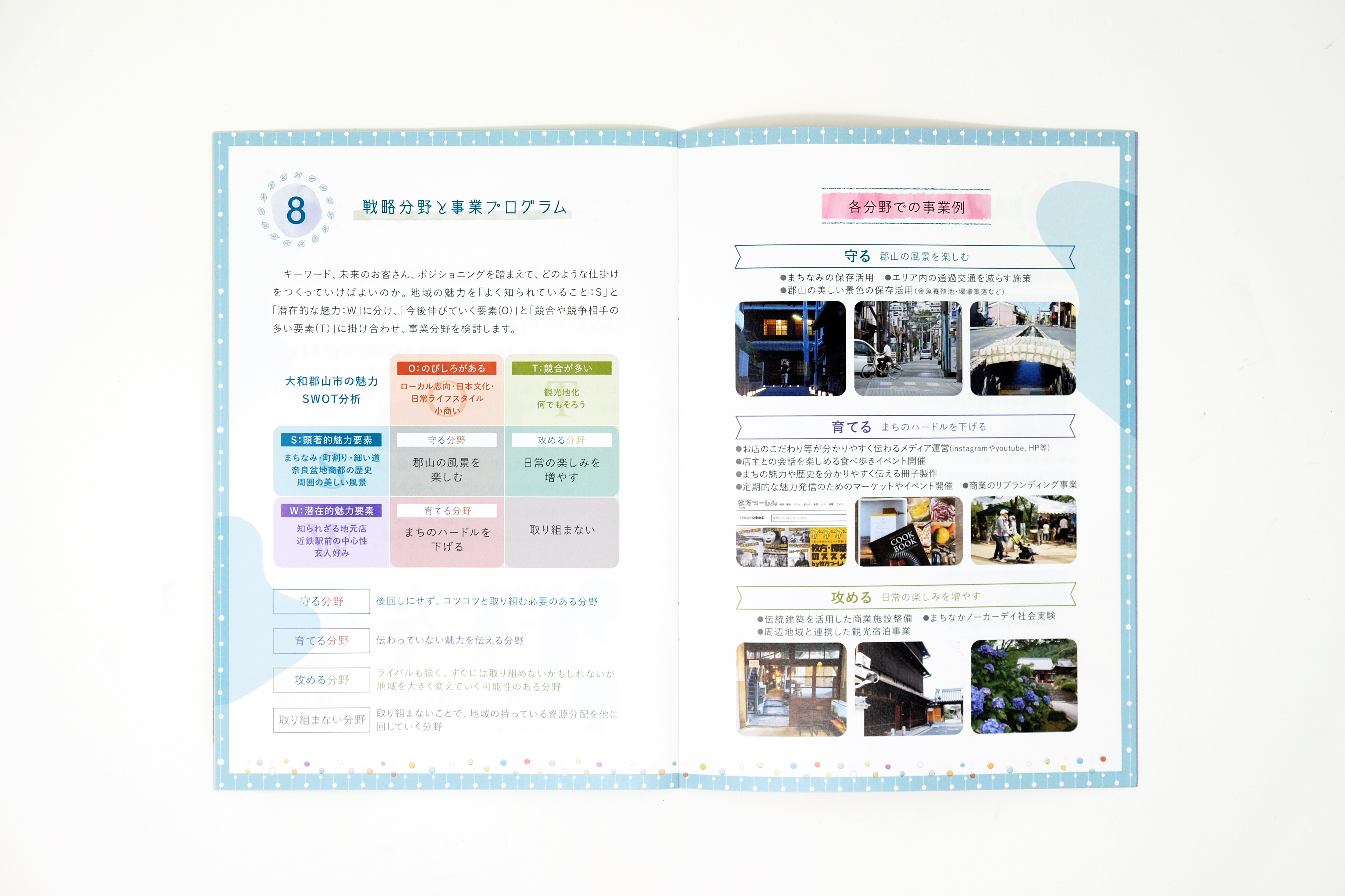 まちづくりの戦略分野と事業例を紹介する見開き